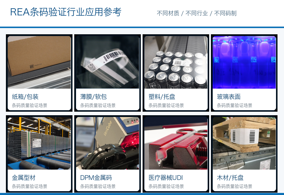 食品包装检测应用